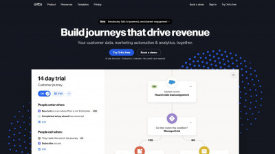 [Ortto] 고객 Data 수집, 통합, 분석하여 AI가 시각화 해줍니다