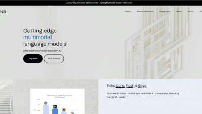 Reka AI: 비즈니스 성장을 위한 최첨단 Multimodal AI 모델