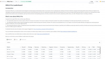 [MMLU-Pro] 인공지능 언어 모델 평가의 새로운 기준